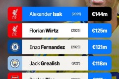 安东·斯塔赫展望2026年世界杯：德国足球新篇章与球迷期待