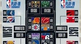 欧洲杯篮球小组赛：东契奇、武切维奇惊艳表现盘点